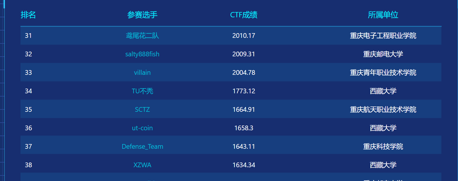 QQ图片20211023150158