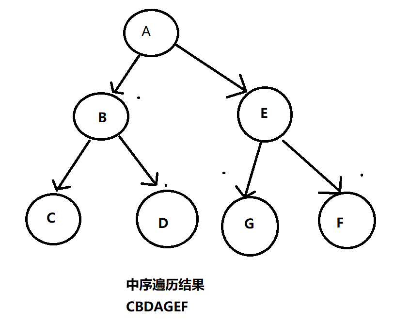 image-20220226193614788