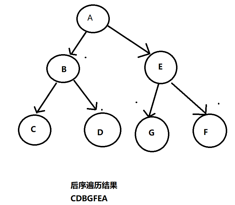 image-20220226193727654