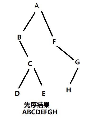 image-20220226200628232