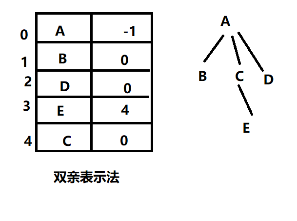 image-20220226201640686