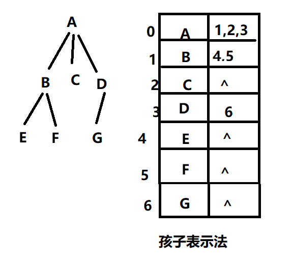 image-20220226204157581