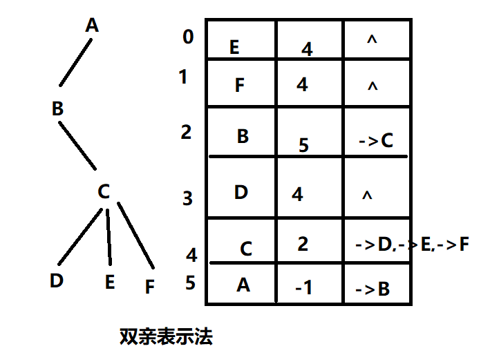 image-20220226205303154