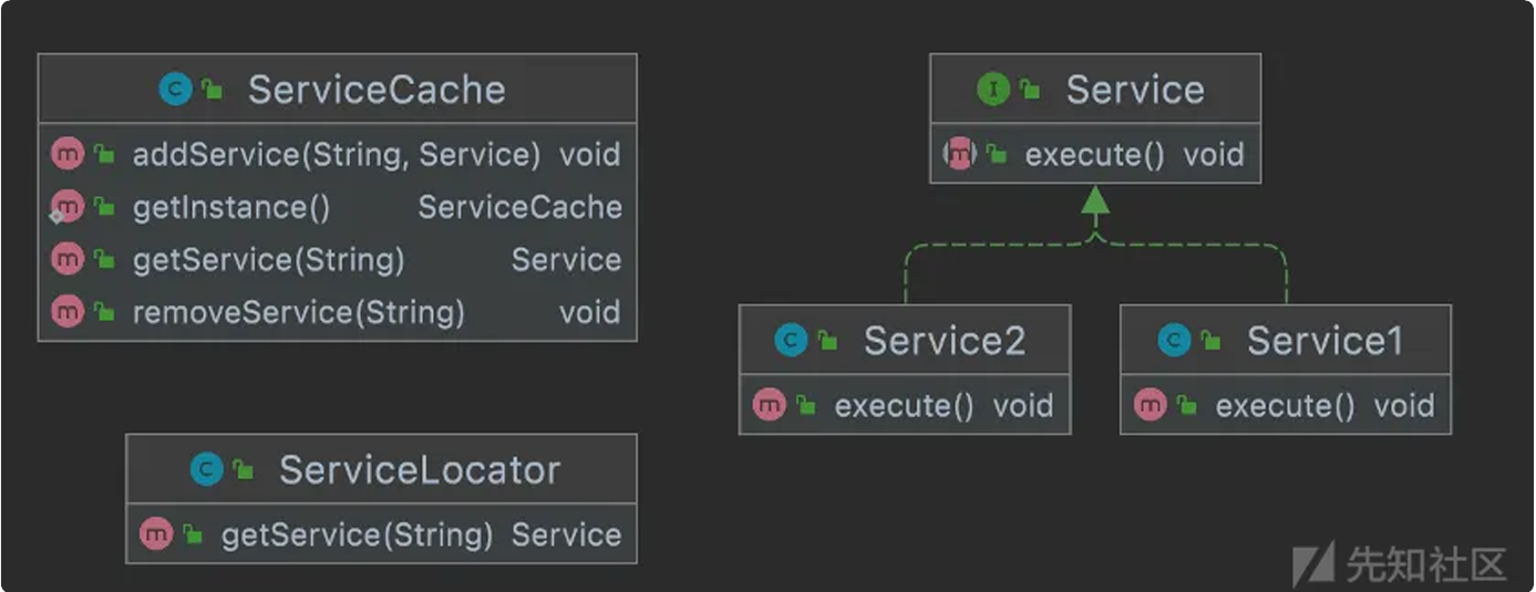 image-20240329234345115